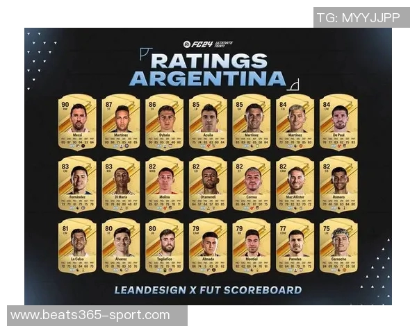 阿根廷国家队新名单公布梅西领衔劳塔罗恩佐等明星球员在列